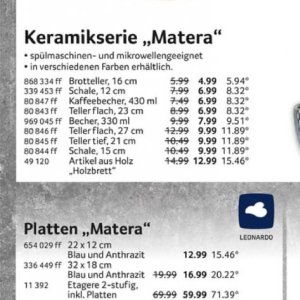 Teller bei Selgros