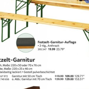 Zelte bei Selgros