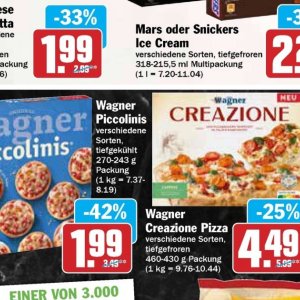  wagner bei Hit