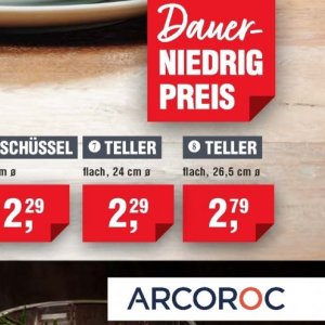 Teller bei Handelshof
