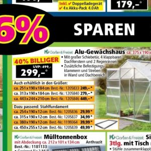 Klammern bei Norma