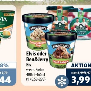 Butter bei Aktiv Irma
