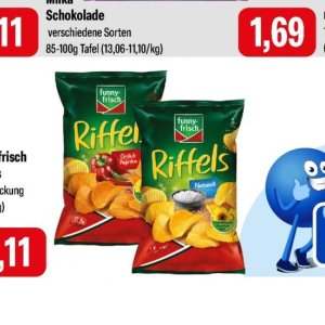 Paprika bei Feneberg