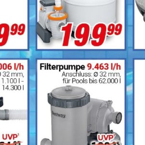 Pools bei Centershop