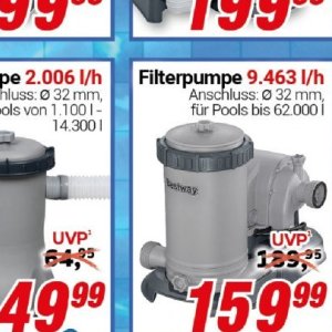  BestWay bei Centershop