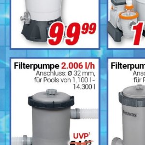 Pools bei Centershop