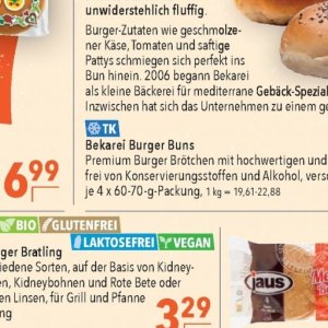 Burger bei Citti Markt