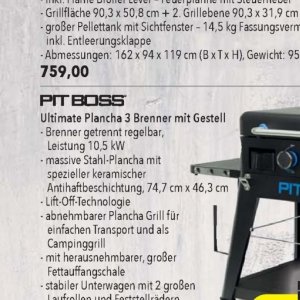 Brenner bei Citti Markt