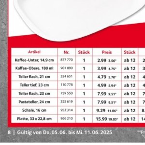 Kaffee bei Selgros