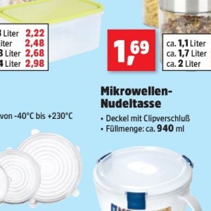 Deckel bei Thomas Philipps