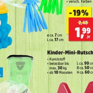  kinder bei Thomas Philipps
