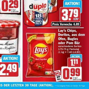 Paprika bei Hit