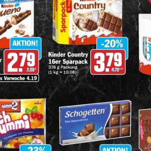  kinder bei Hit