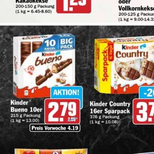  kinder bei Hit