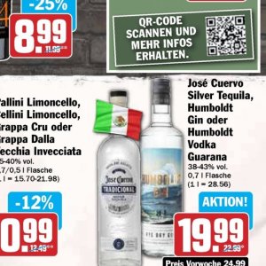 Tequila bei Hit