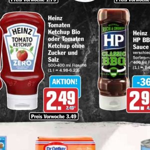 Zucker bei Hit