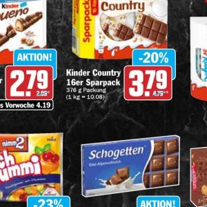  kinder bei Hit