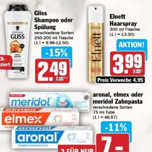 Haarspray bei Hit