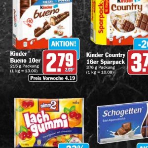  kinder bei Hit