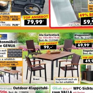 Top bei Norma