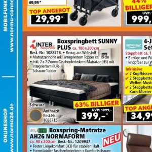 Schaum bei Norma