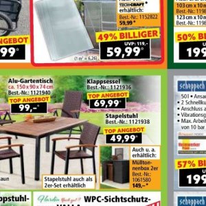 Top bei Norma