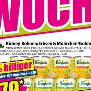 Erbsen bei Norma