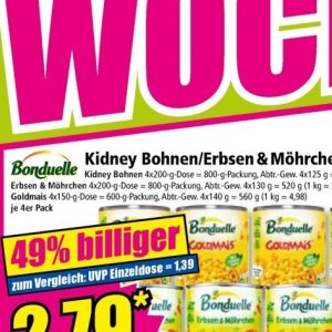 Bohnen bei Norma
