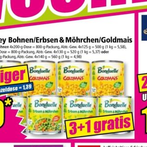   bei Norma