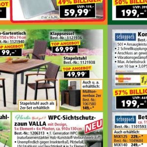 Top bei Norma