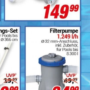 Pools bei Centershop