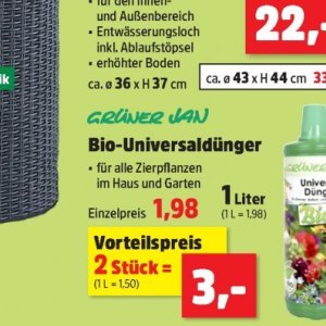 Garten bei Thomas Philipps