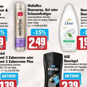 Haarspray bei Hit