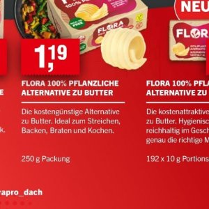 Butter bei Handelshof