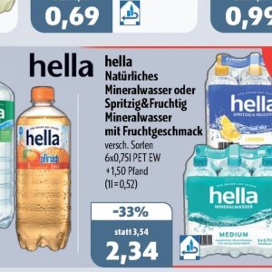 Mineralwasser bei Aktiv Irma