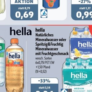 Mineralwasser bei Aktiv Irma