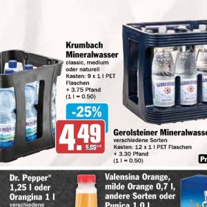 Mineralwasser bei AEZ