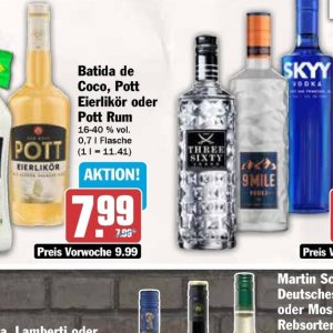 Rum bei AEZ