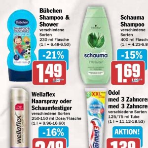 Shampoo bei AEZ