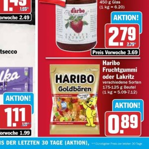 Fruchtgummi bei AEZ