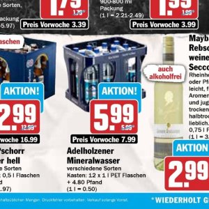 Mineralwasser bei AEZ