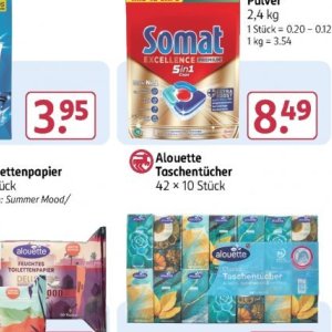 Taschentücher bei Rossmann