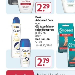Deo roll-on bei Rossmann
