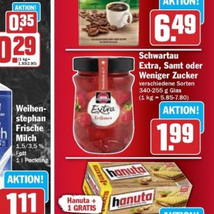 Zucker bei Hit