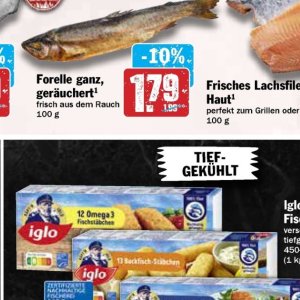   bei Hit