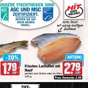 Fleisch bei Hit
