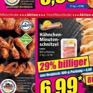 Schnitzel bei Norma