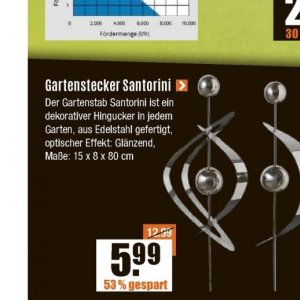 Garten bei V-Baumarkt