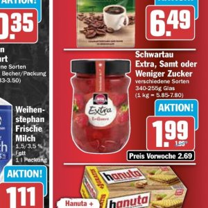 Zucker bei AEZ