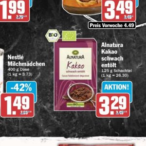 Kakao bei AEZ